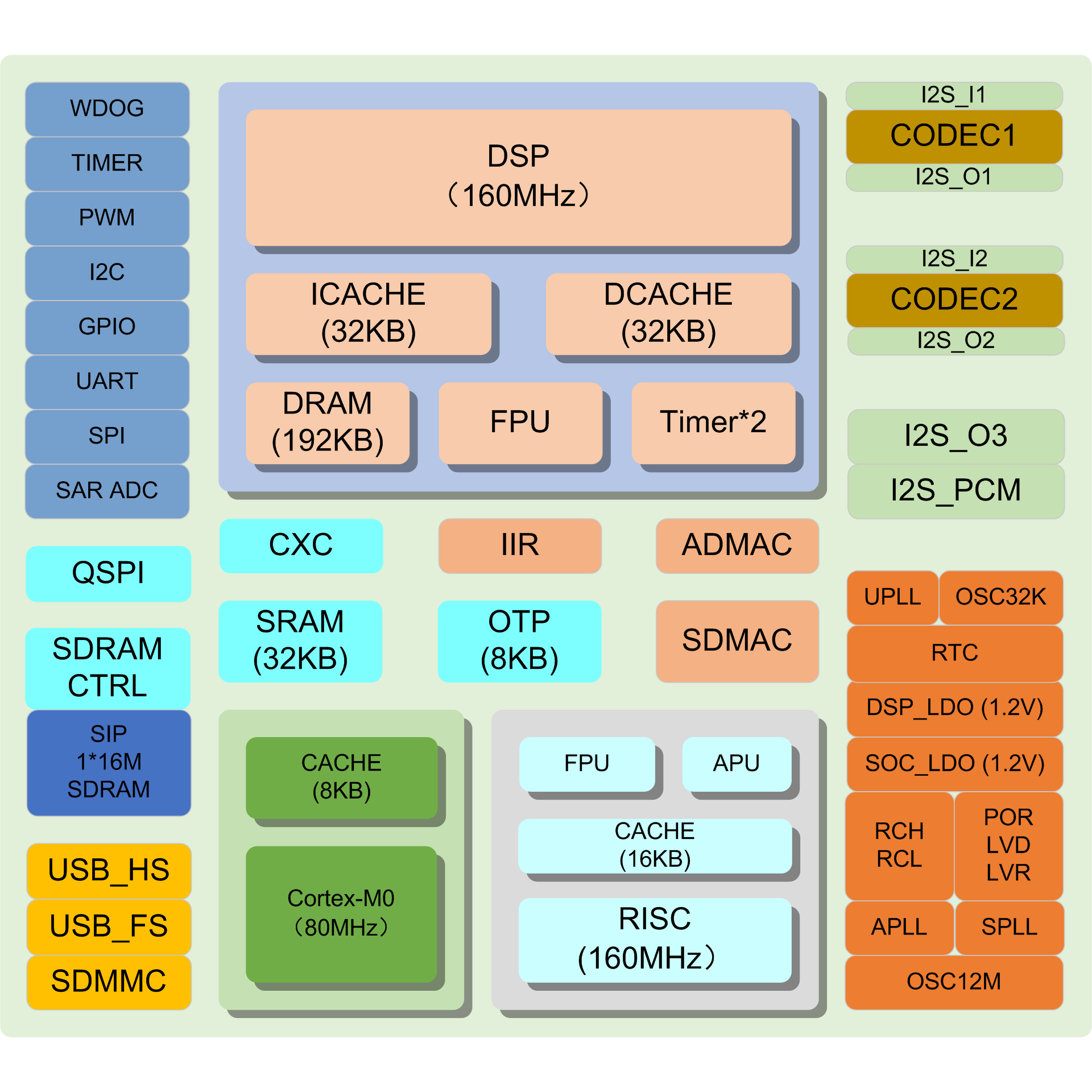1585812269347132QSrw.png SC5864A.png