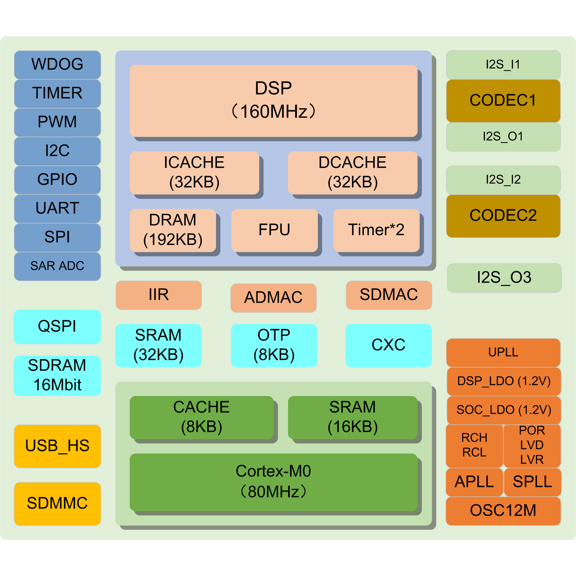 1585815328939593TK11.png SC8831C.png