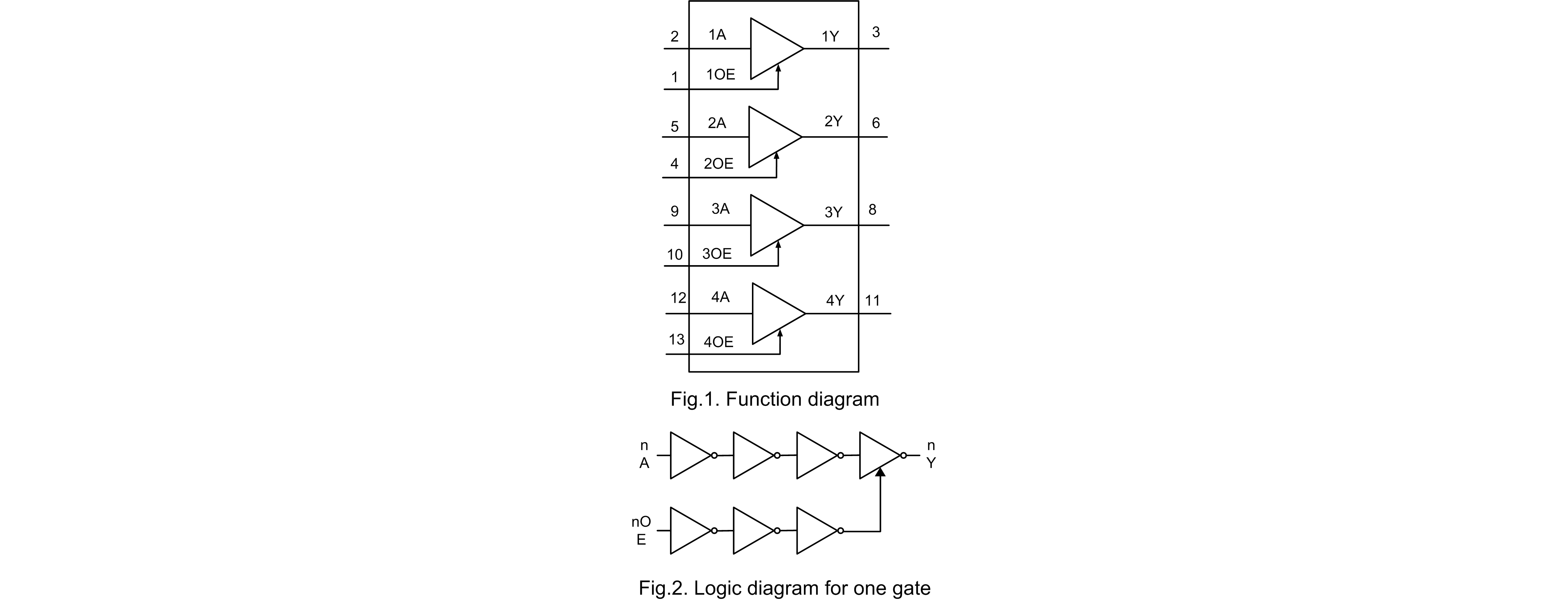 1650530934765397HA1i.png SLP74LVC126A.png