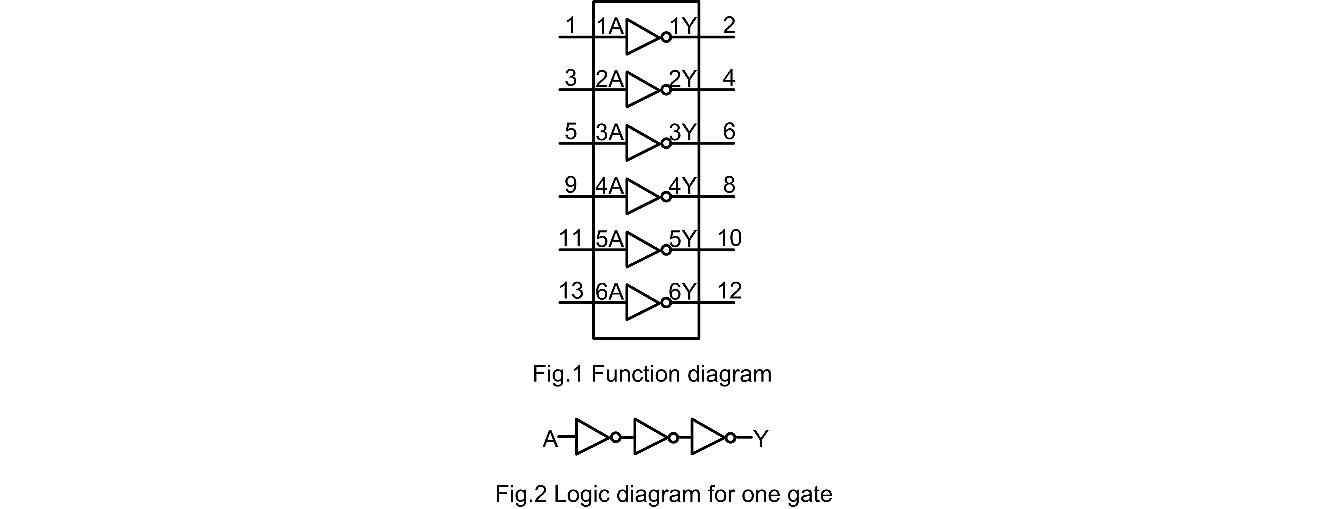 1650787517762163VZRF.png SLP74LVC04A 英文.png