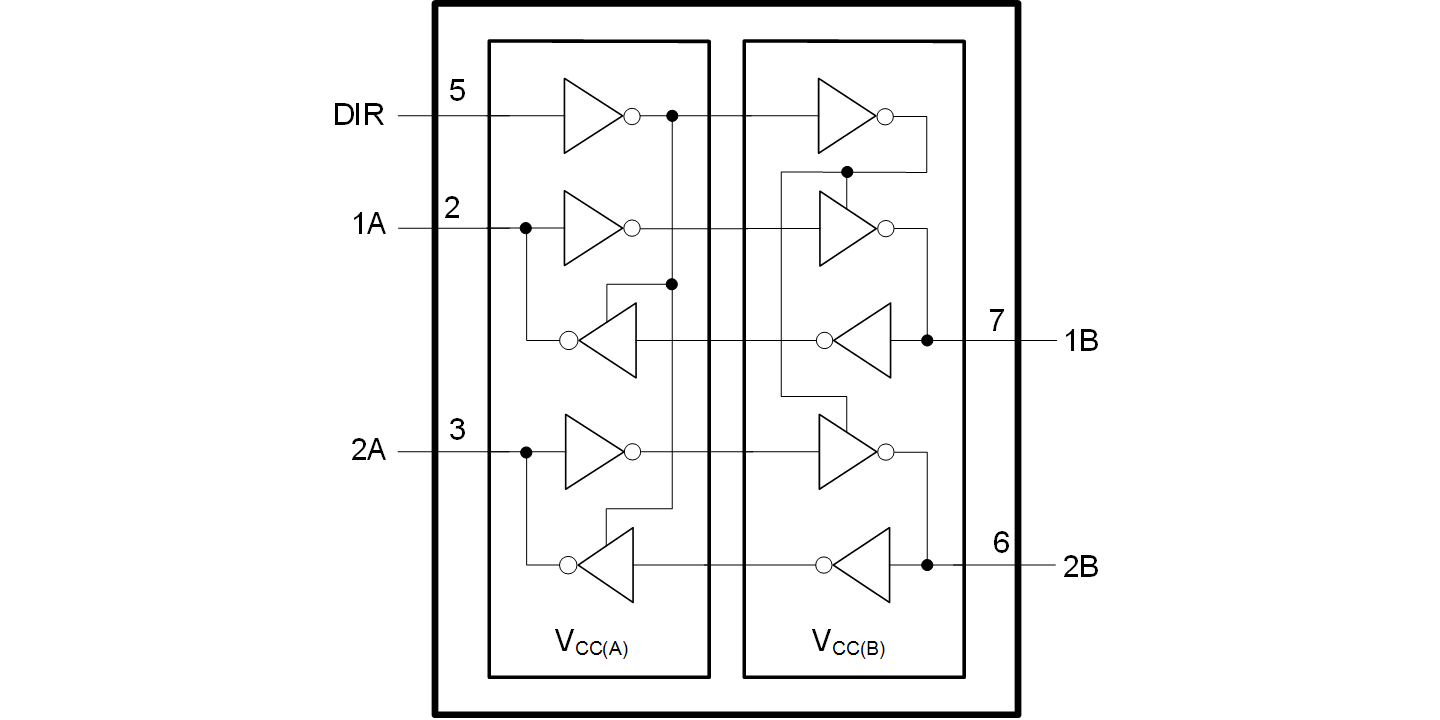 16612234371617185Wyr.png SLP74AVC2T45 中英文同(1440&720).png