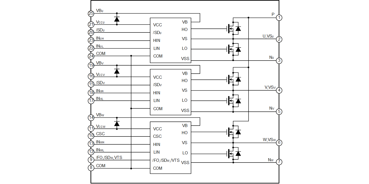 1661238784954723w3M6.png SDM03C60DB2 -中英文同.png