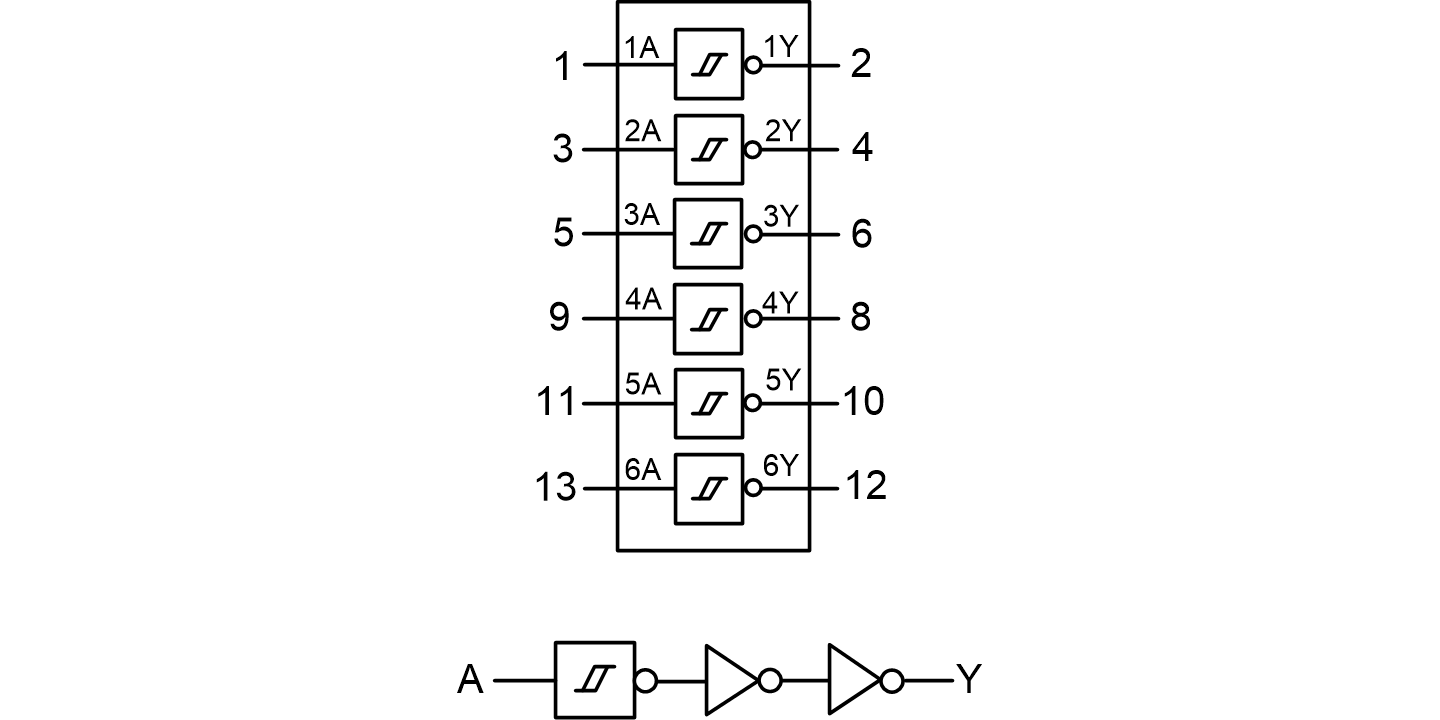 1711517247803762QyAs.png SLP74LVC14A (1440&720).png