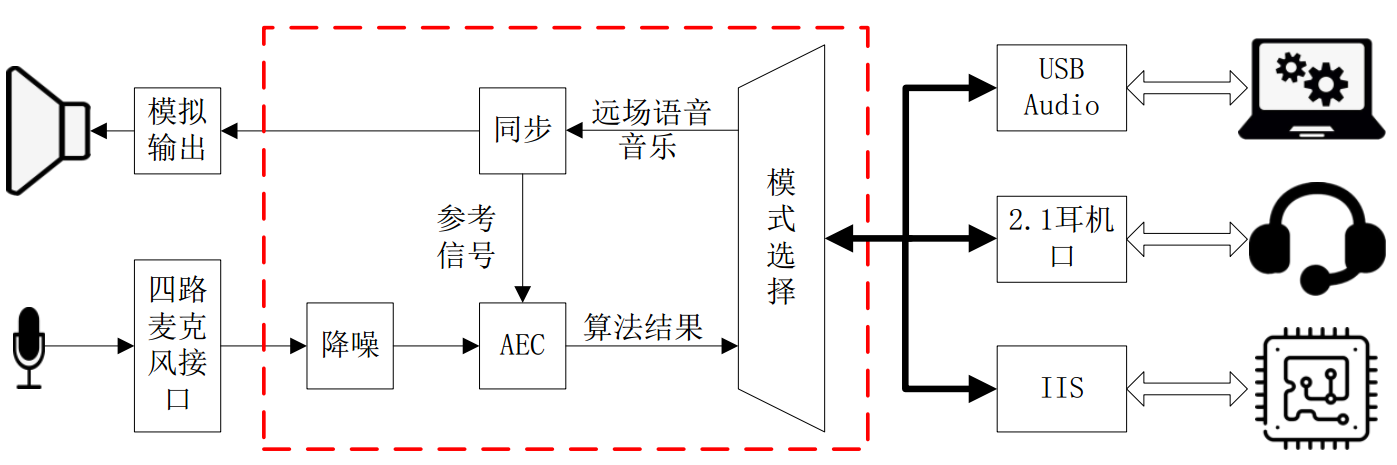 1620268359469739jfWh.png 1620268359469739jfWh.png
