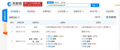 華興資本高管王新衛退出IT桔子董事會，公司戰略聚焦計算機網絡及軟件技術開發